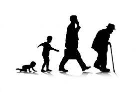 Age